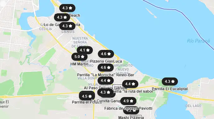 restaurantes en garupá misiones